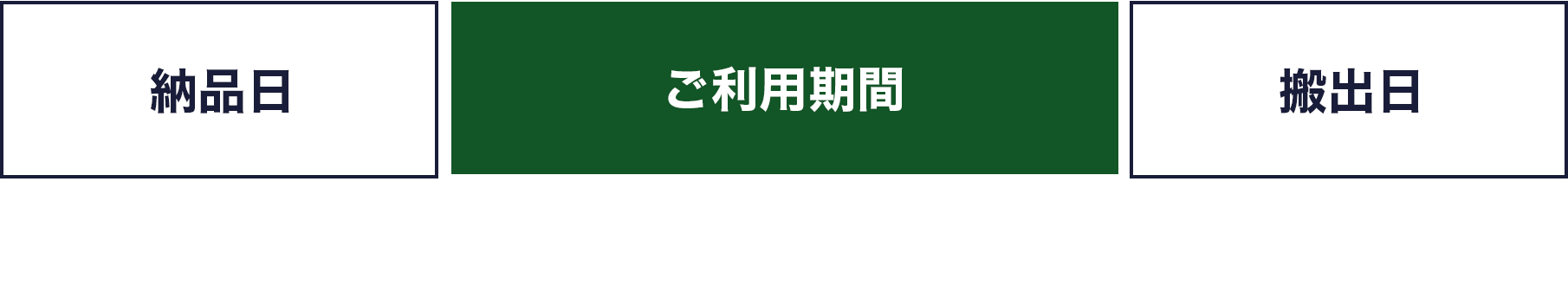 ご請求期間について