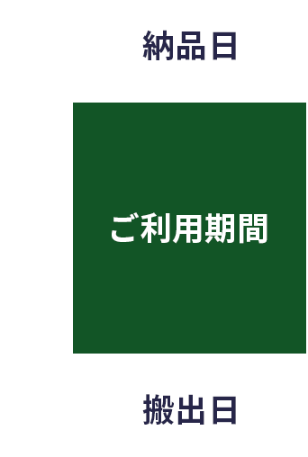 ご請求期間について